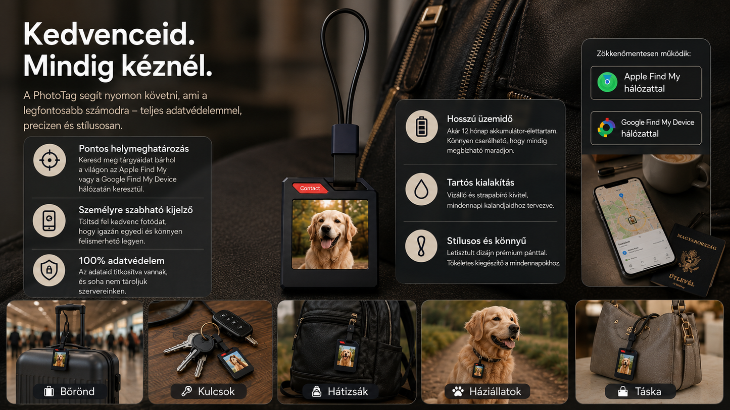 PhotoTag tracker