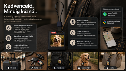 PhotoTag tracker